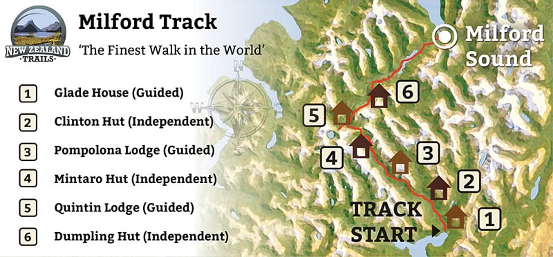 hiking milford track route map